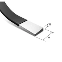 Furse PVC Covered Aluminium Tape Conductor Size 50 x 6 mm