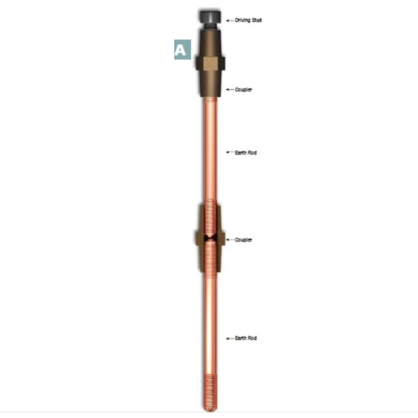 Copper Grounding Rod Bonded Sectional Dia. Rod 14.2 mm Length 1200 mm Thread Dia. 5/8"