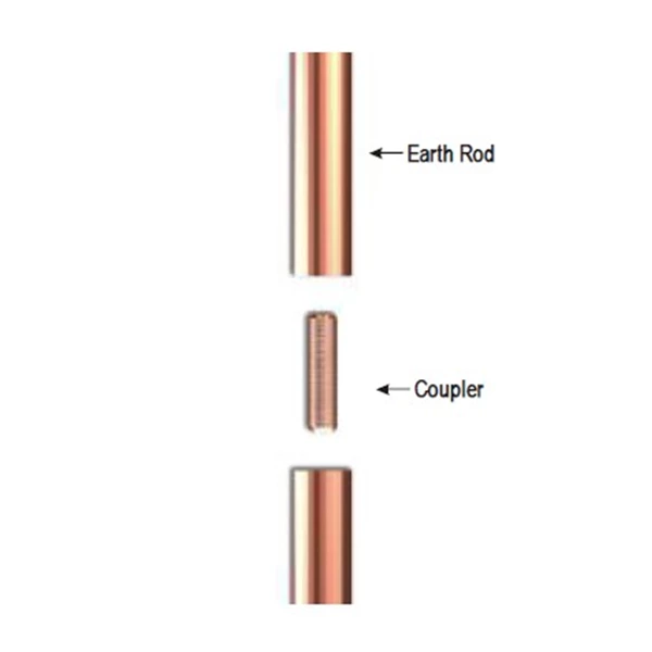 Coupler Press Fit For Unthreaded Rod Diameter Thread 9.5 mm