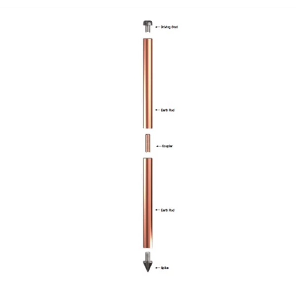 Grounding Rod Pure Copper Internally Threaded Diameter Rod 14 mm Panjang 1500 mm