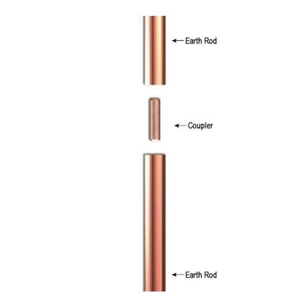 Coupler Internal Grounding Rod Arde Internally Threaded Dowel Diameter M12
