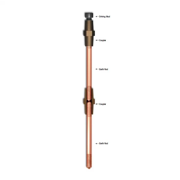 Batang Grounding Arde Pure Copper Externally Threaded Dia. Rod 12.5 mm Length 1200 mm Thread Dia. 9/16"
